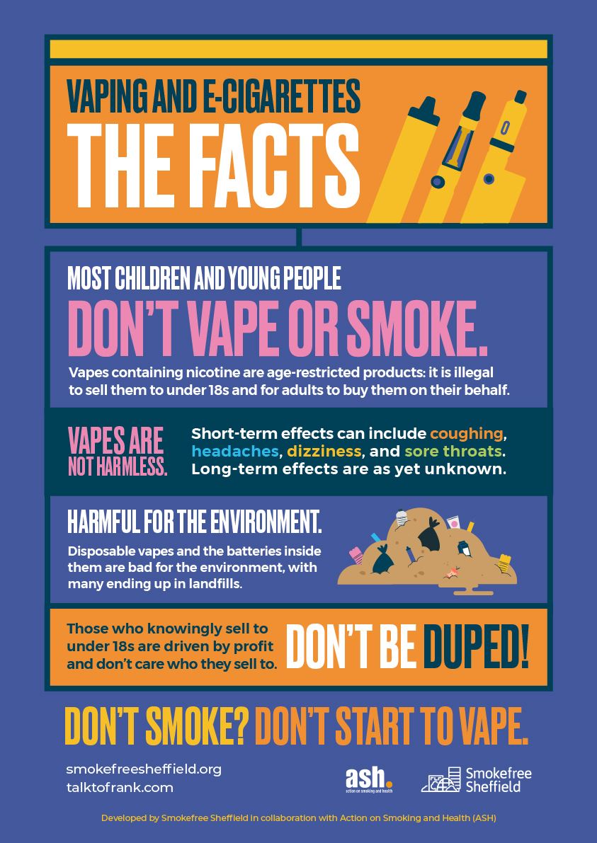 Vape: The Facts